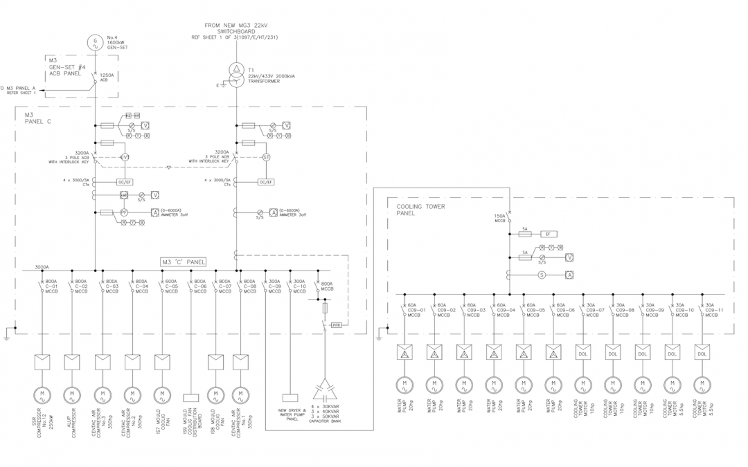 HomeOld - One Alpha Electrical Services S/B